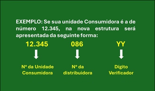 Novo código de UC
